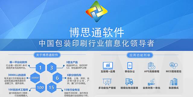 ERP系統(tǒng)品牌風(fēng)云榜 ERP實(shí)施失敗了，問(wèn)題居然出在紙箱廠身上？
